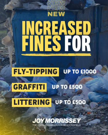 Fly Tipping 